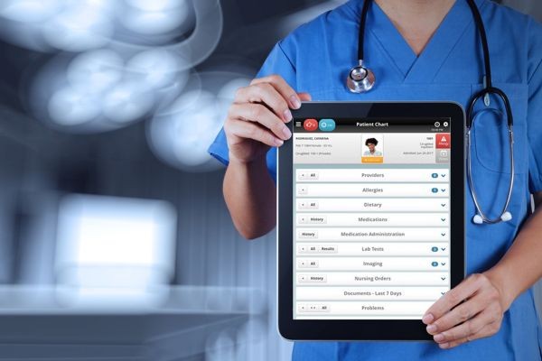 Top Benefits of Using a Hospital Management System to Streamline Healthcare Operations in 2025